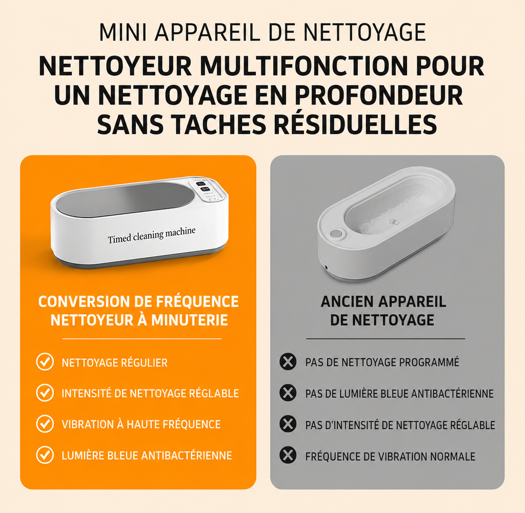CrystalWave UV™ – Nettoyeur à Ultrasons 45 kHz pour Lunettes, Bijoux et Accessoires